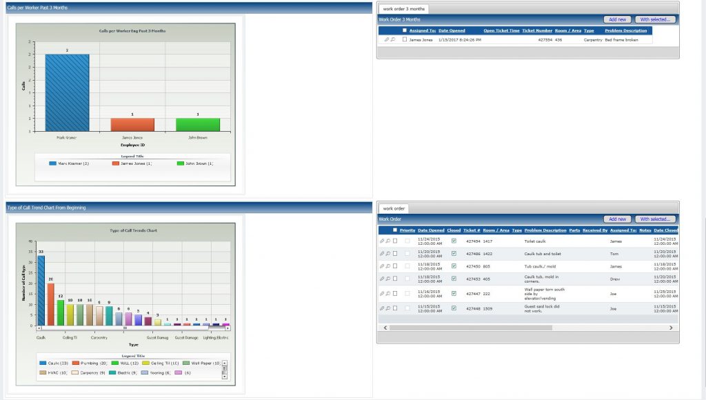INN-360 inn360, Hotel engineering software, work order. | Inn-telligent ...